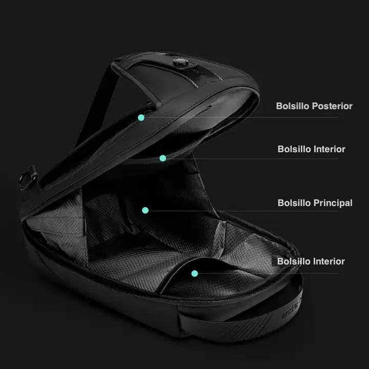 Mochila Bandolera Viajes