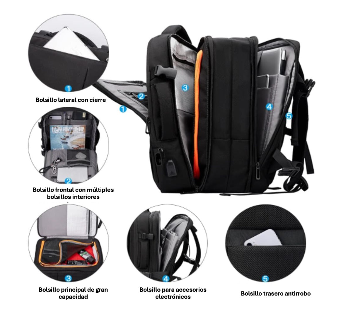 Mochila de Negocios