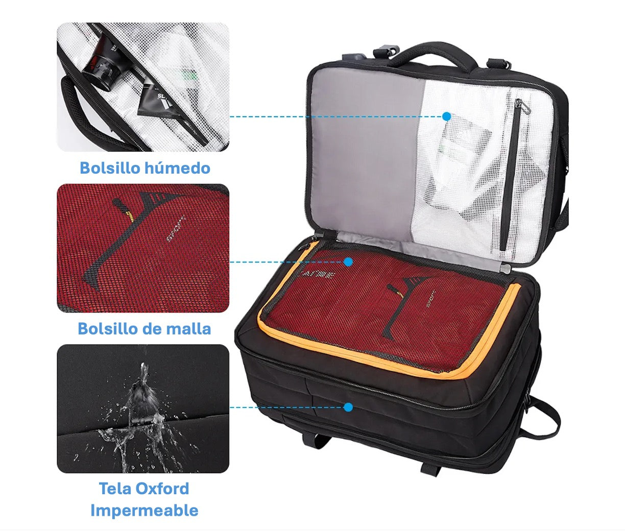 Mochila de Negocios