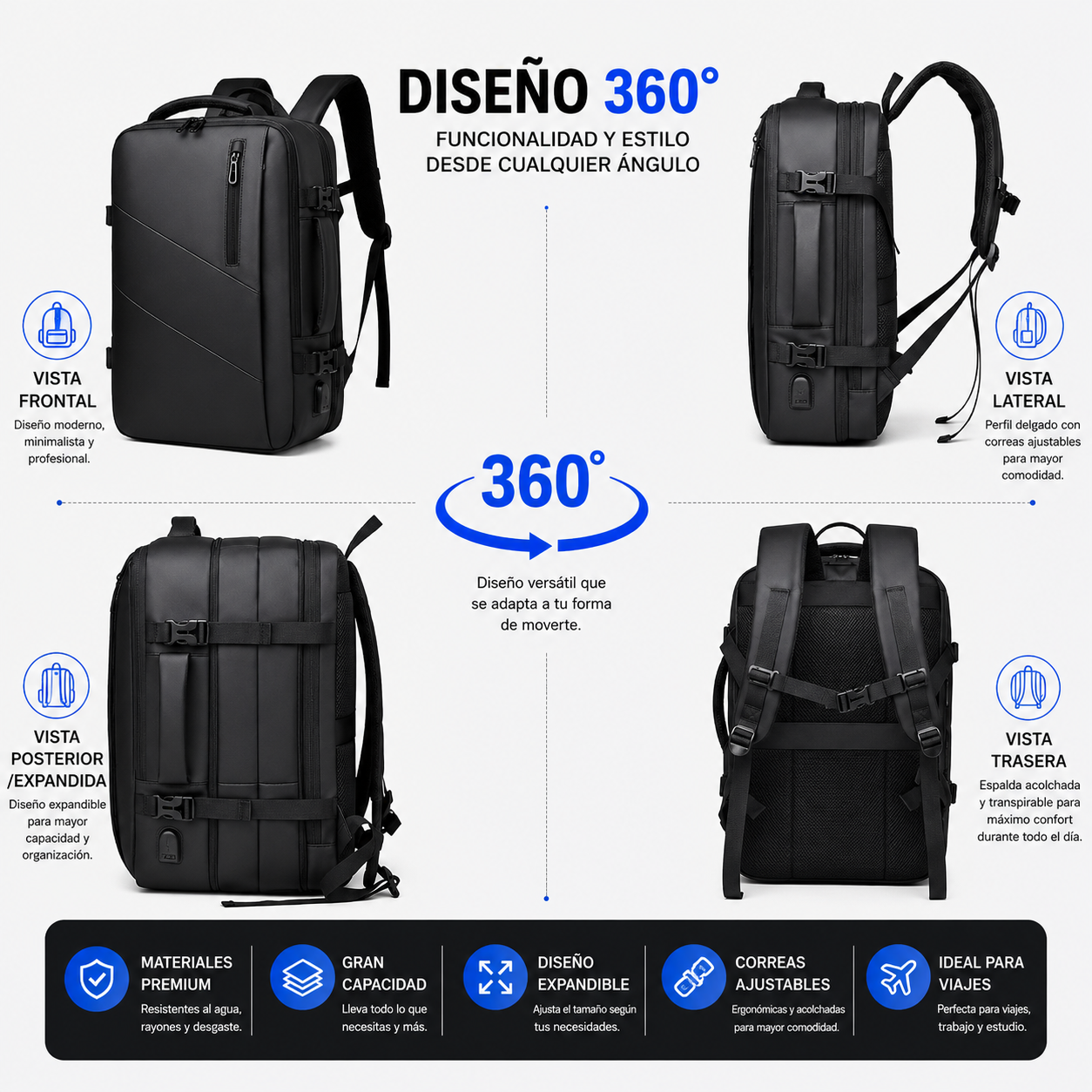 Mochila Viaje en Cabina para Laptop Carry On Expandible USB – Gran Capacidad 26-42L