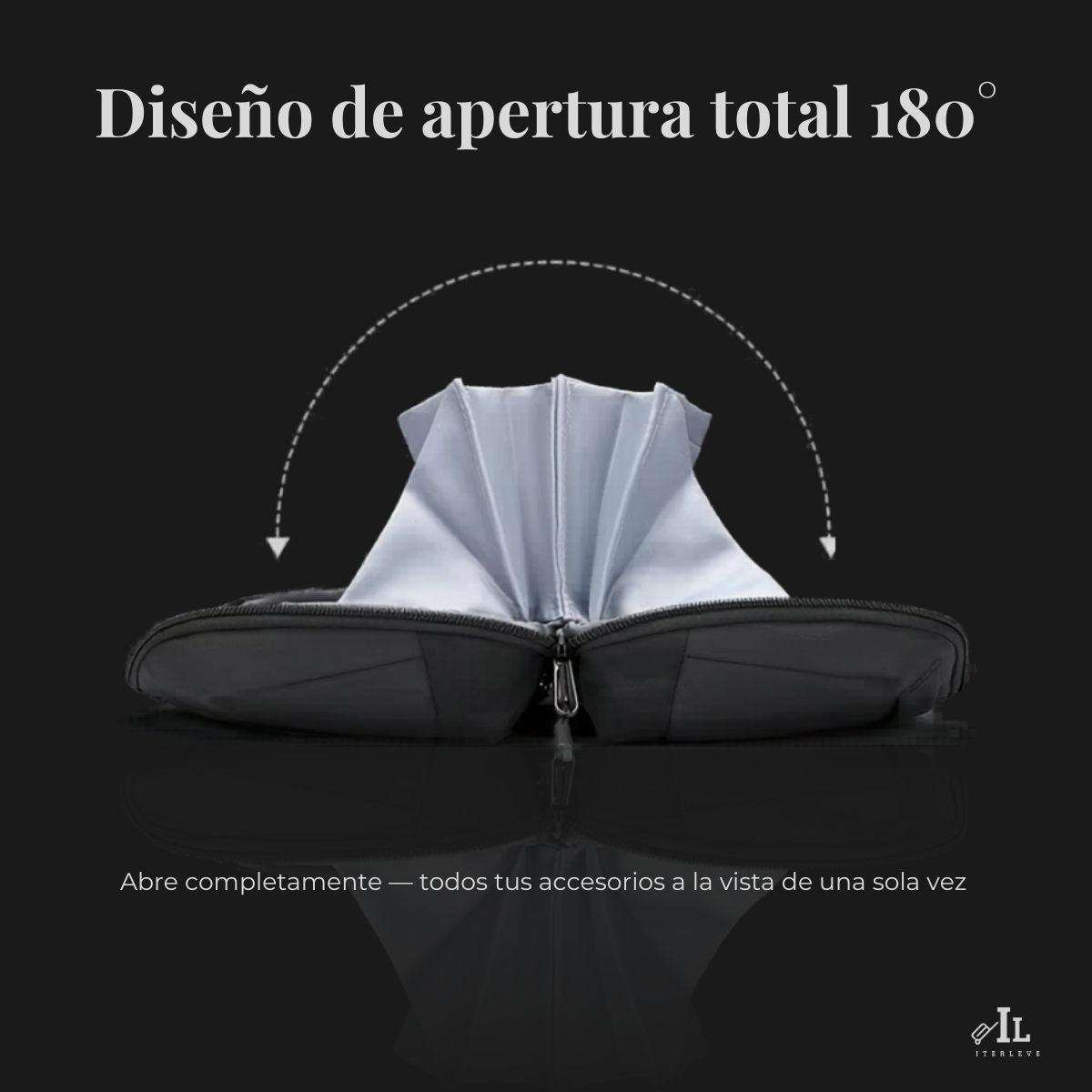Estuche Organizador Bolso Porta Cables Para Viajes Capacidad