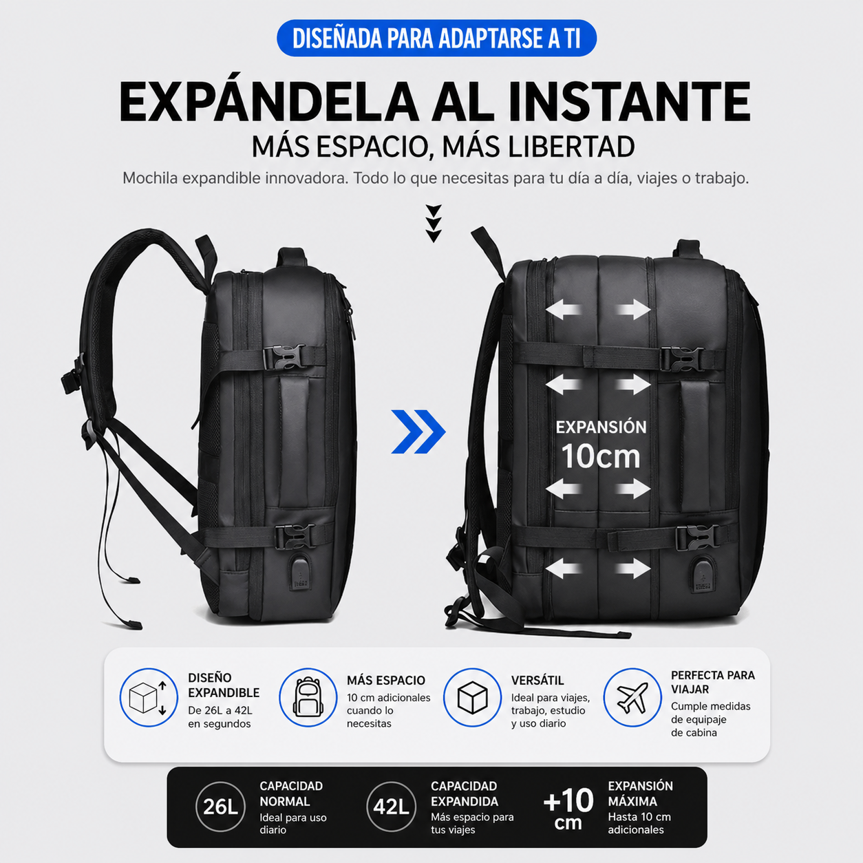 Mochila Viaje en Cabina para Laptop Carry On Expandible USB – Gran Capacidad 26-42L
