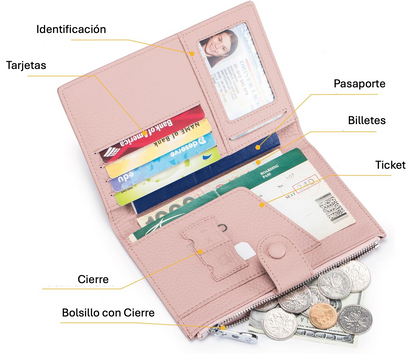 Porta Pasaporte Mujer Cuero Organizador Documentos + Cierre